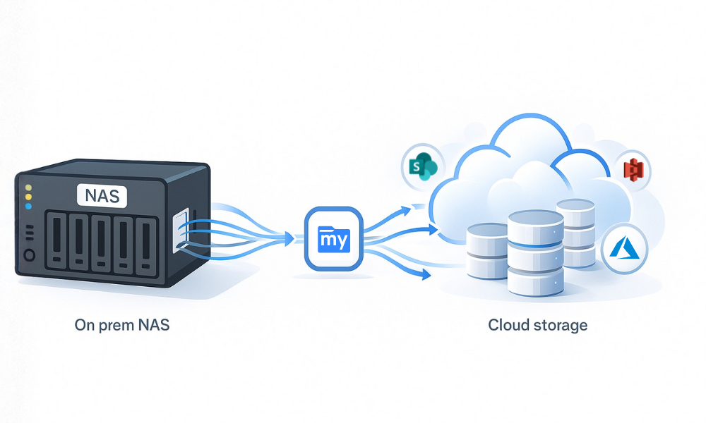 Integrating NAS with cloud storage solutions.