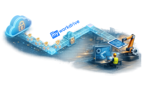 Secure digital workflow connecting cloud storage to manufacturing floor, showing protected file transfer through encrypted pathway with robotic arm, engineer, and industrial design systems.