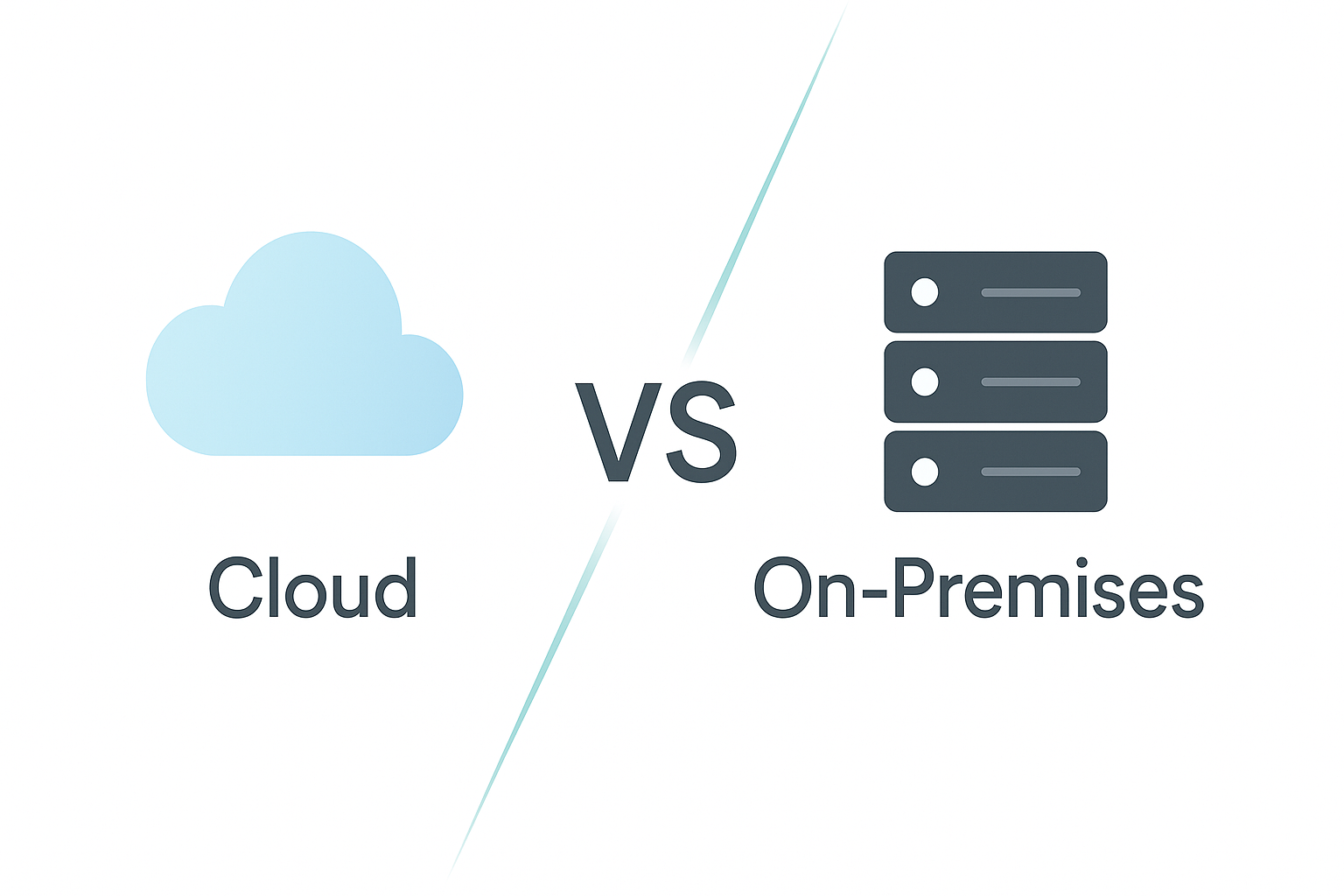 Azure Files architecture showing on-prem cache and cloud sync