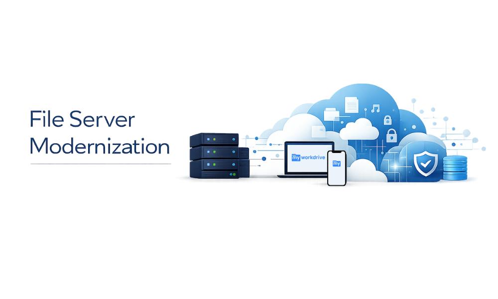 Azure Files architecture showing on-prem cache and cloud sync