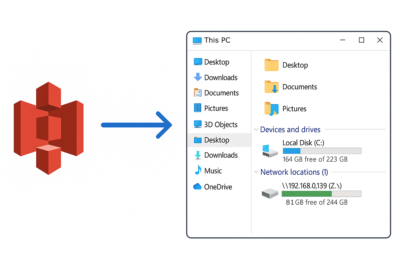 Amazon S3 mapped drive showing cloud storage integration with Windows file explorer