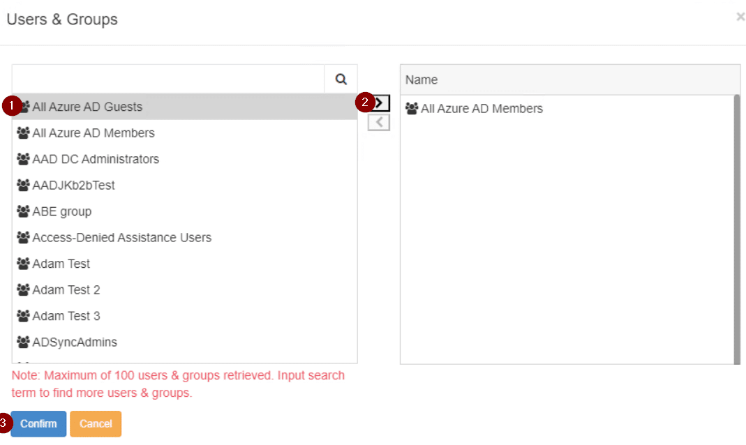 granular premissions