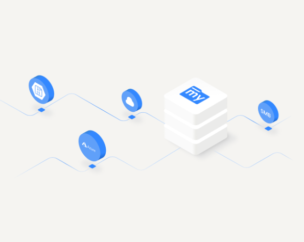 MyWorkDrive cloud network diagram showing file access, security, and global data connectivity